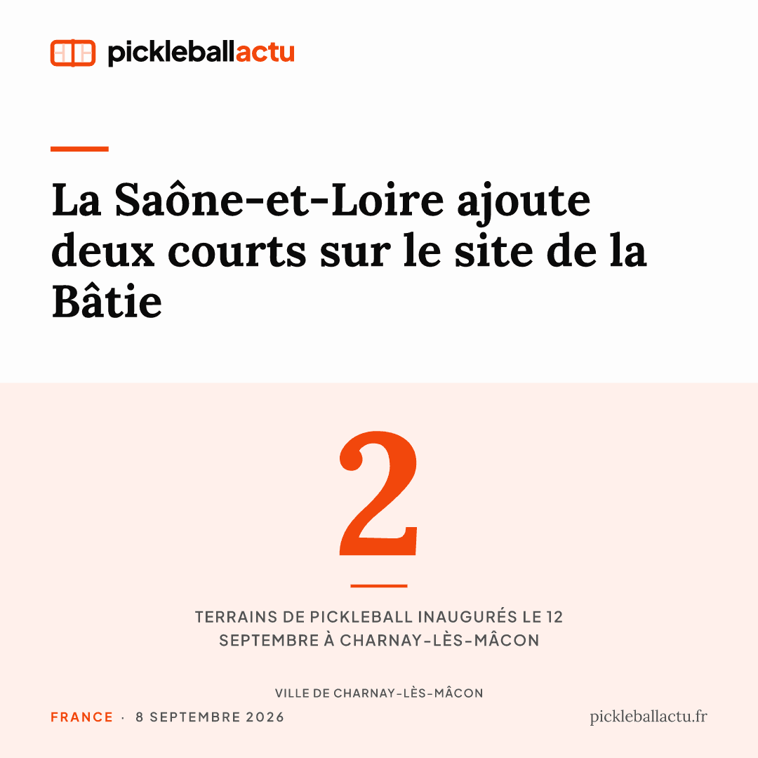 À Charnay-lès-Mâcon, deux terrains de pickleball inaugurés le 12 septembre