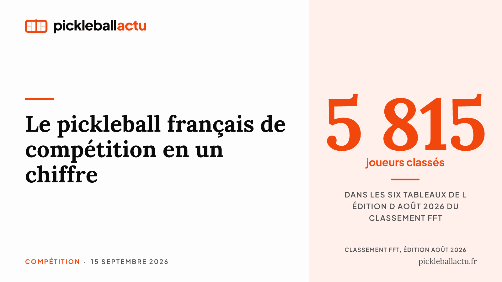 Classement FFT : 5 815 joueurs classés, et une carte qui ne recouvre pas celle des clubs