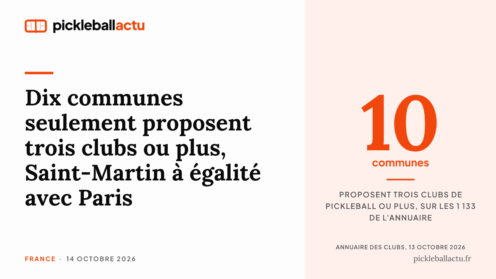 Clubs de pickleball : dix communes en proposent trois ou plus, Saint-Martin à égalité avec Paris