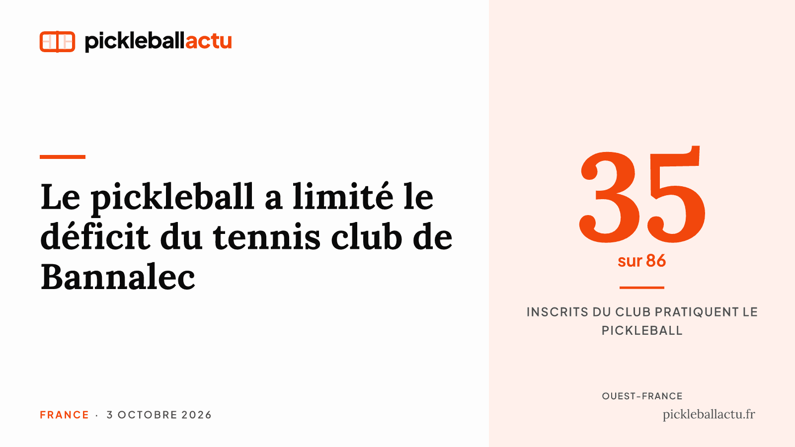 Dans le Finistère, le pickleball a limité le déficit du tennis club de Bannalec